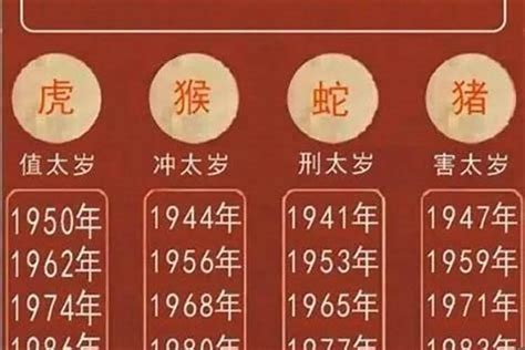 1953年屬蛇|属蛇的年份表 属蛇的年份表及年龄